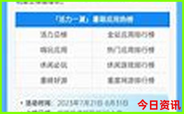 亲子游必去景点攻略